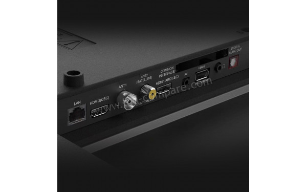 CHIQ L32H8CG - Connectiques