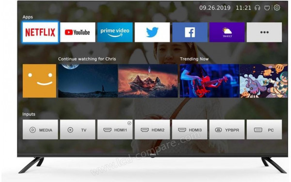 CHIQ U55H7N - Vue de face