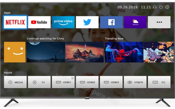 CHIQ U58G7N - Vue de face