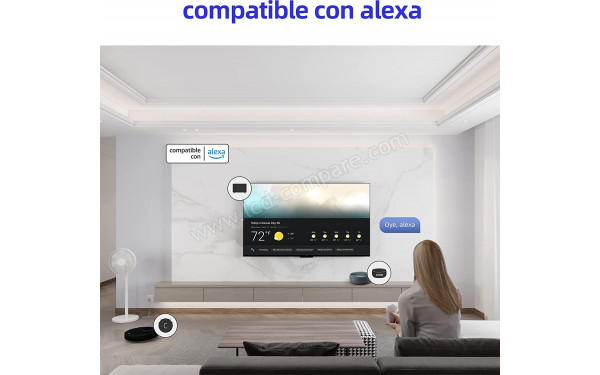 CHIQ U65G7PF - Mise en situation