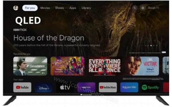 CONTINENTAL EDISON CELED50SQLDV24B6 - Vue de face