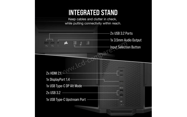 CORSAIR Xeneon Flex 45WQHD240 - Connectiques