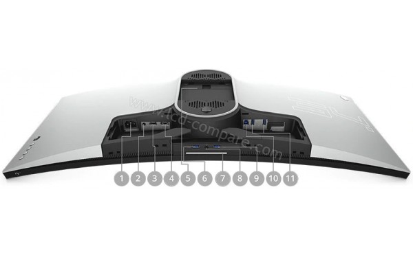 ALIENWARE AW3420DW - 1. Power | 2. Audio Line-out | 3. HDMI | 4. DisplayPort | 5. VESA | 6. USB 3.1 Gen 1 with Power Charging | 7. Downlights & touch sensor | 8. Headphone jack | 9. USB 3.1 Gen 1 | 10. USB upstream | 11. (2X) USB 3.1 Gen 1