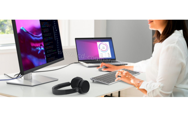 DELL P2723QE - Mise en situation