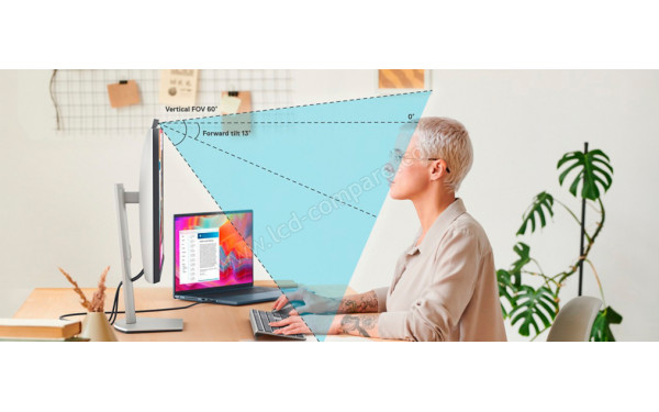 DELL S2722DZ - Mise en situation