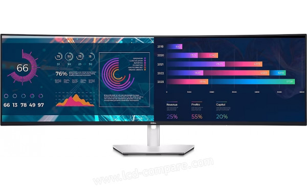 DELL U4924DW - Vue de face