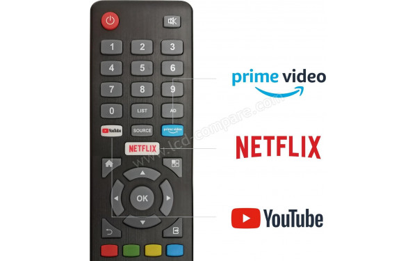 DYON Smart 24 XT - T&eacute;l&eacute;commande