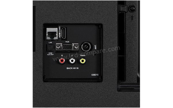 EDENWOOD ED32A02FHD-VE - Connectiques