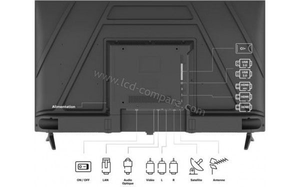 EDENWOOD ED40T01FHD-RE - Connectiques