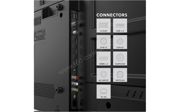 EDENWOOD ED50EA03UHD-EL - Connectiques