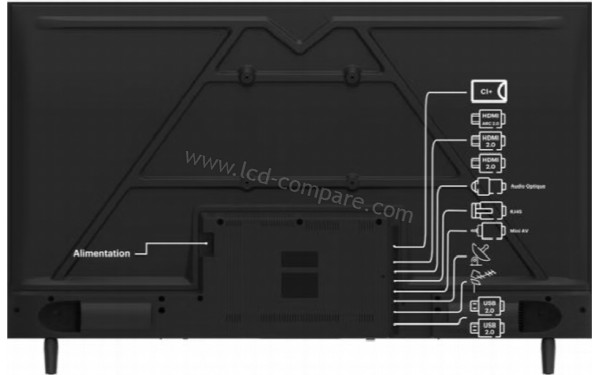 EDENWOOD ED65T01UHD-RE - Connectiques