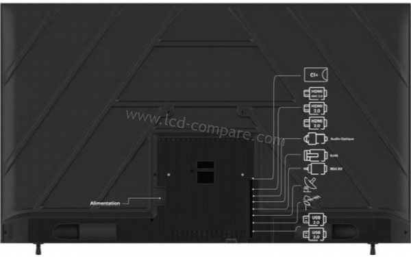 EDENWOOD ED75QT01UHD-RE - Connectiques