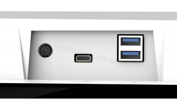 EIZO FlexScan EV3450XC-BK - Connectiques