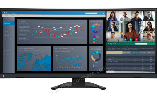 EIZO FlexScan EV3851X-BK - Vue de face
