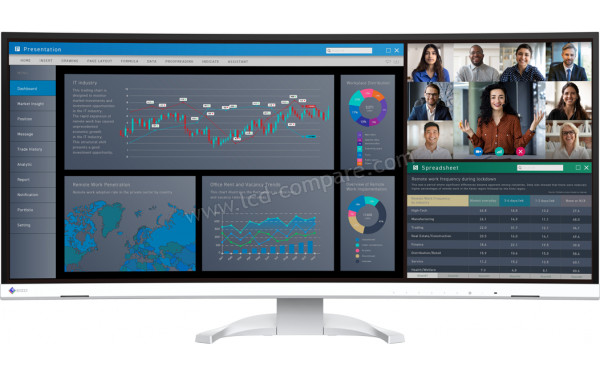 EIZO FlexScan EV3851X-WT - Vue de face