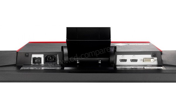 EIZO Foris FS2434-BK - Connectique