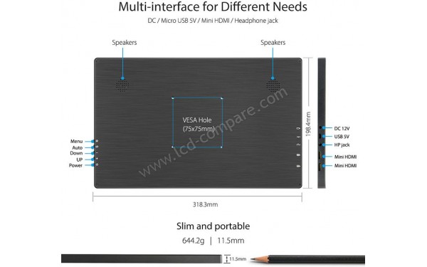 ELECROW MQ133 - Vue d'ensemble