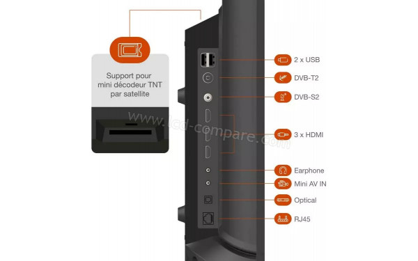 ESSENTIELB 24DLED544 - Connectiques