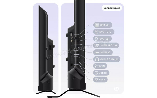 ESSENTIELB 32LED600 - Connectiques