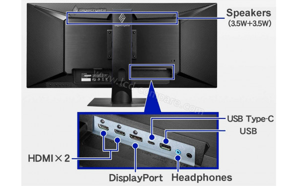 GIGACRYSTA GC-WQ341XDB - Connectiques