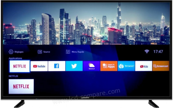 GRUNDIG 65GDU7500B - Vue de face