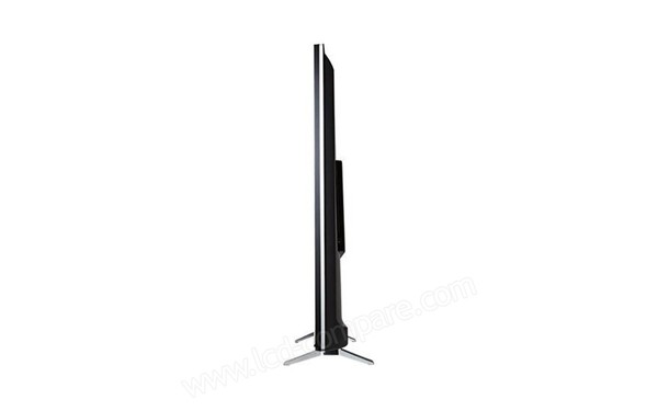 GRUNDIG 65GUB8860 - Vue de profil