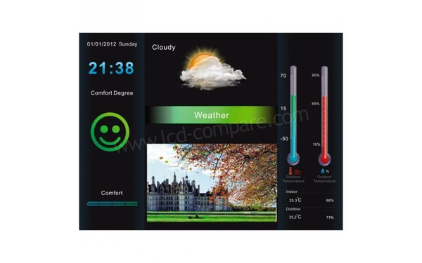 HAMA 8SLBWS - Vue des informations affich&eacute;es
