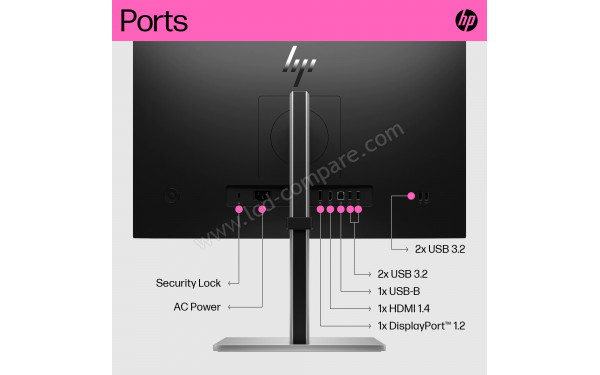 HEWLETT PACKARD HP E24t G5 - Connectiques
