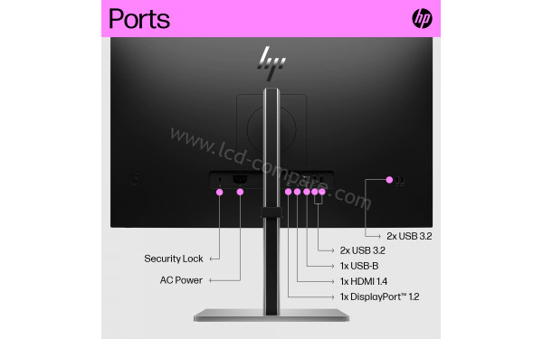 HEWLETT PACKARD HP E27q G5 - Connectiques