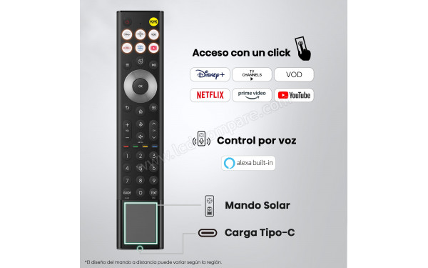 HISENSE 100U7S Pro - Connectiques