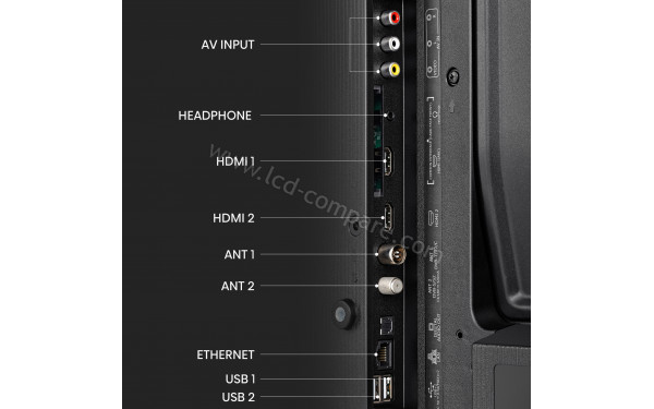 HISENSE 32A4K - Connectiques