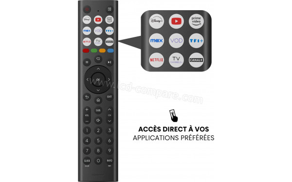 HISENSE 32A4Q - T&eacute;l&eacute;commande