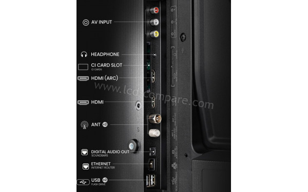 HISENSE 32E43NT - Connectiques