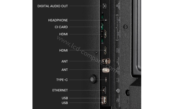 HISENSE 32E53KQT - Connectiques