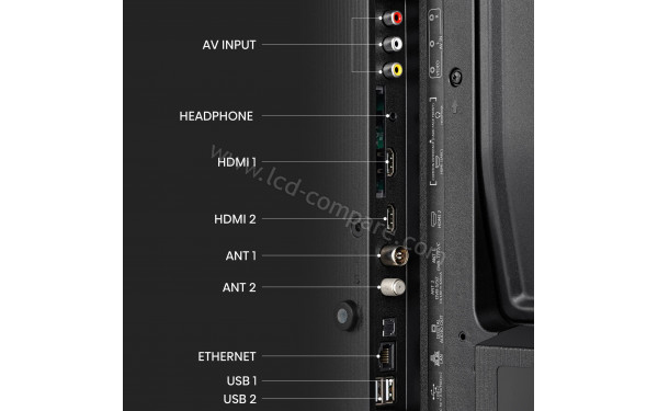 HISENSE 40A4K - Connectiques