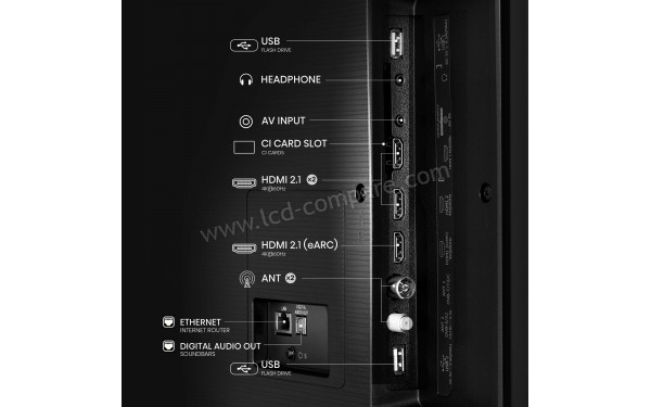 HISENSE 43A6N - Connectiques