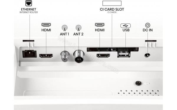 HISENSE 43S5Q - Connectiques