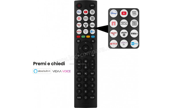 HISENSE 50E63KT - T&eacute;l&eacute;commande