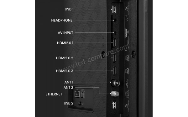 HISENSE 50E63KT - Connectiques