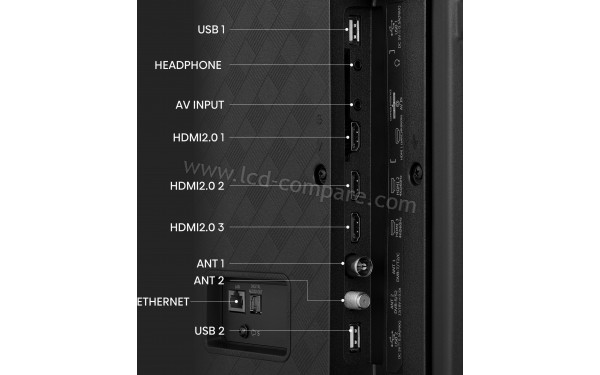 HISENSE 55A69K - Connectiques
