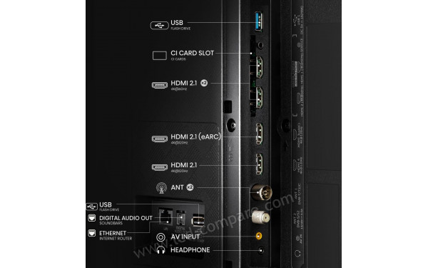 HISENSE 55A85N - Connectiques