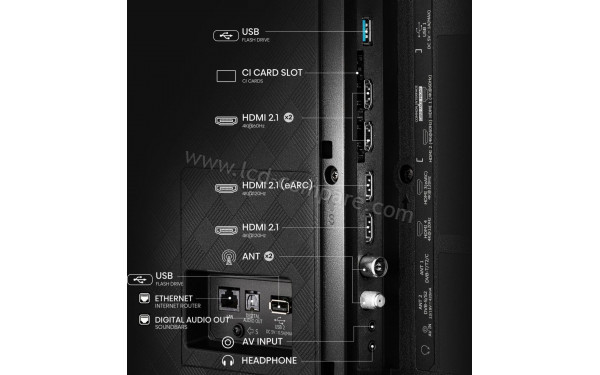 HISENSE 55A85Q - Connectiques