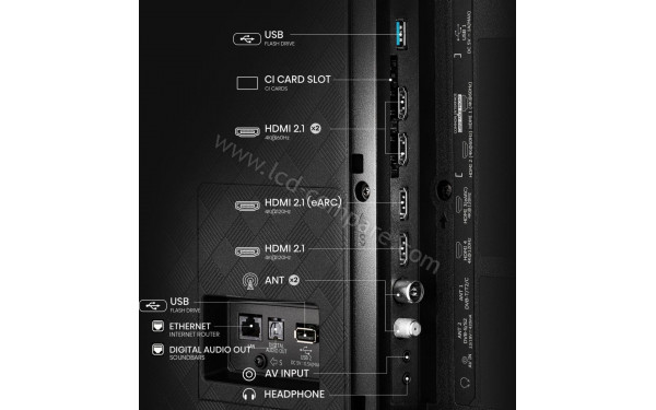 HISENSE 55A86Q - Connectiques