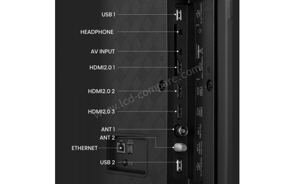 HISENSE 55E63KT - Connectiques