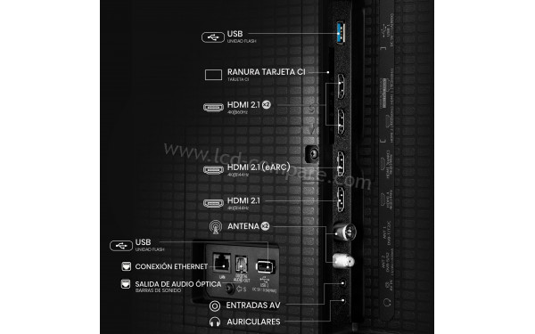 HISENSE 55U7Q - Connectiques