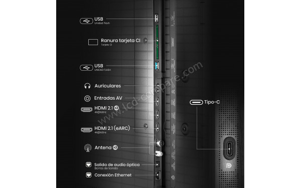 HISENSE 55U8Q - Connectiques