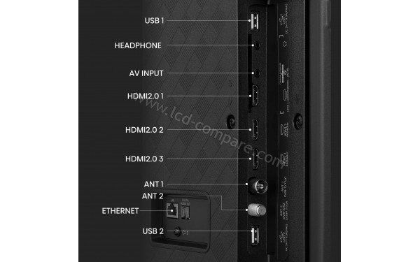 HISENSE 58E61KT - Connectiques