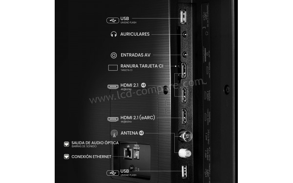 HISENSE 58E7Q - Connectiques