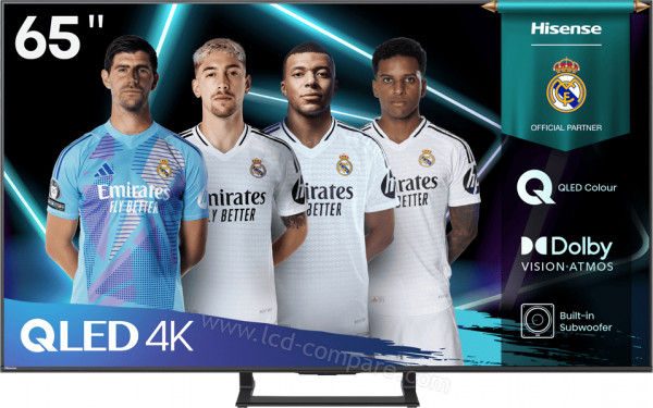 HISENSE 65A79Q - Vue de face