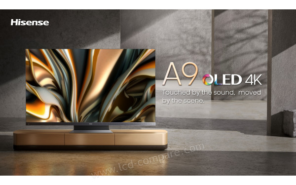 HISENSE 65A9H - Mise en situation